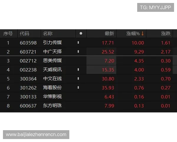 详细解析AG视讯官方官网的游戏规则与玩法技巧，提升你的胜率与娱乐体验